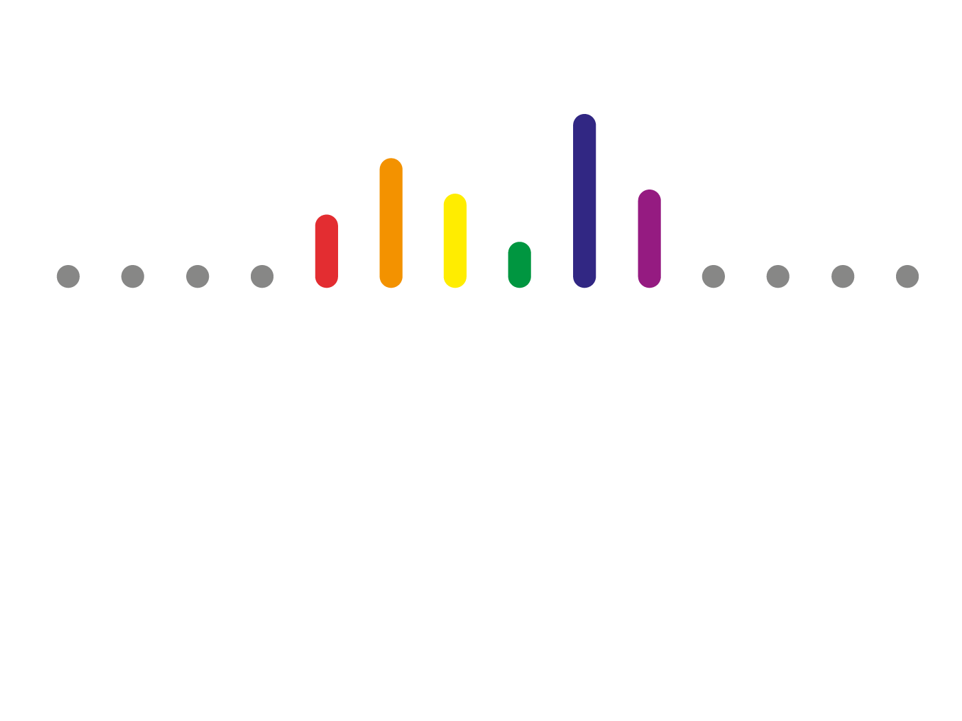 Logotyp Voces Gaudii
